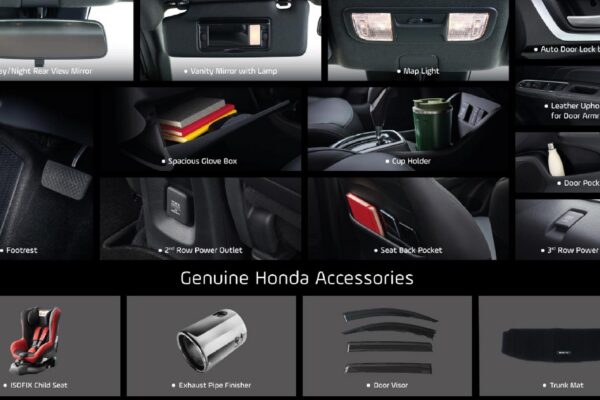 HONDA BR-V N7X