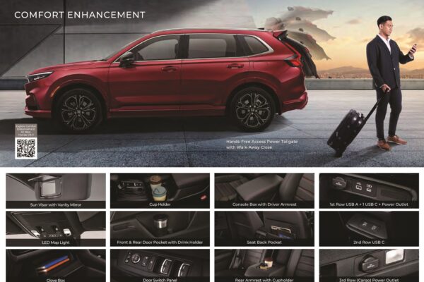 ALL NEW HONDA CR-V