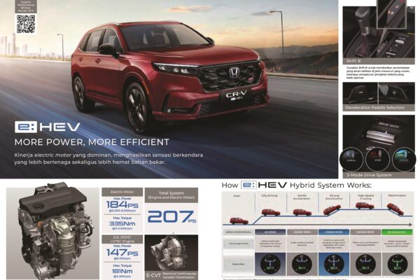 ALL NEW HONDA CR-V